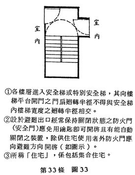 樓梯級高|第二章 一般設計通則